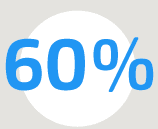 A blue and white icon with the words 60 percent.